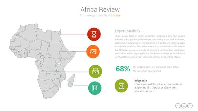 可编辑非洲地图PPT素材