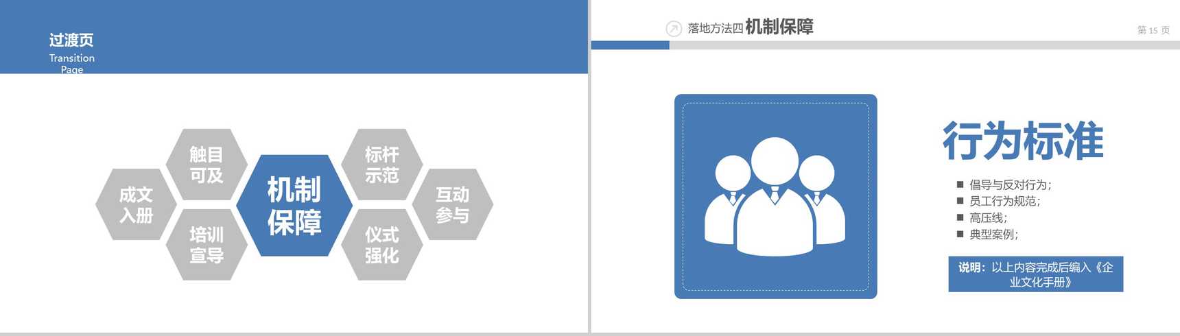 蓝色企业文化管理活动理念分析商务公司简介演讲PPT模板-8