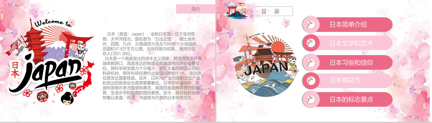 粉色日系和风日本文化介绍PPT模板-2
