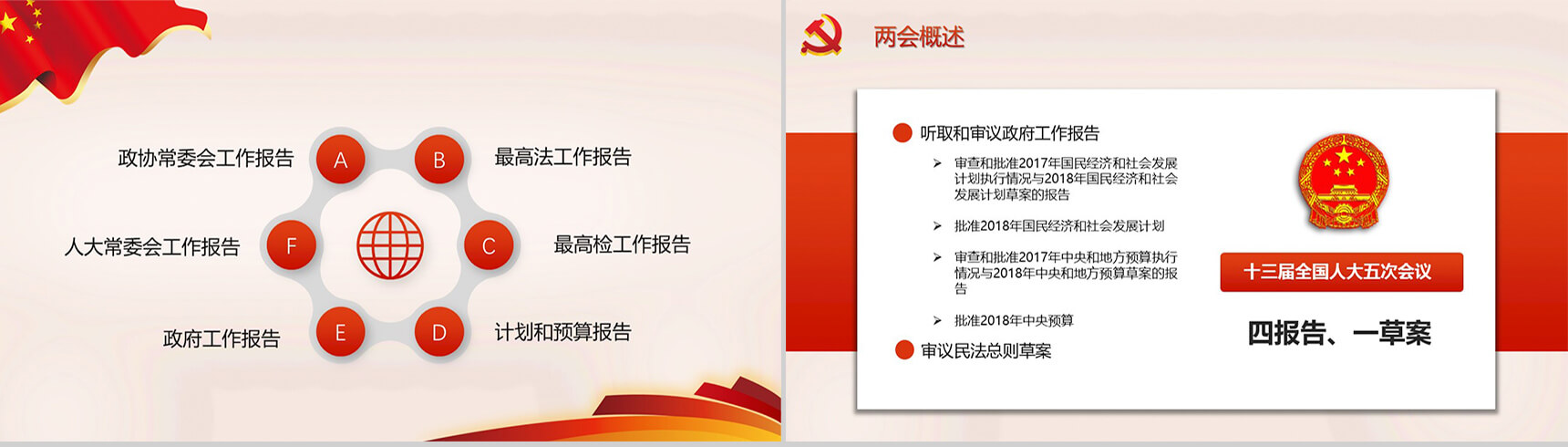 中国红简约聚焦两会政府党建工作的主要内容PPT模板-5