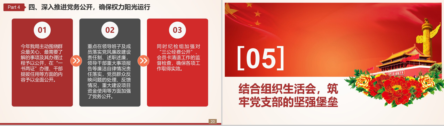中国共产党大气党风廉政建设调查报告PPT模板-11