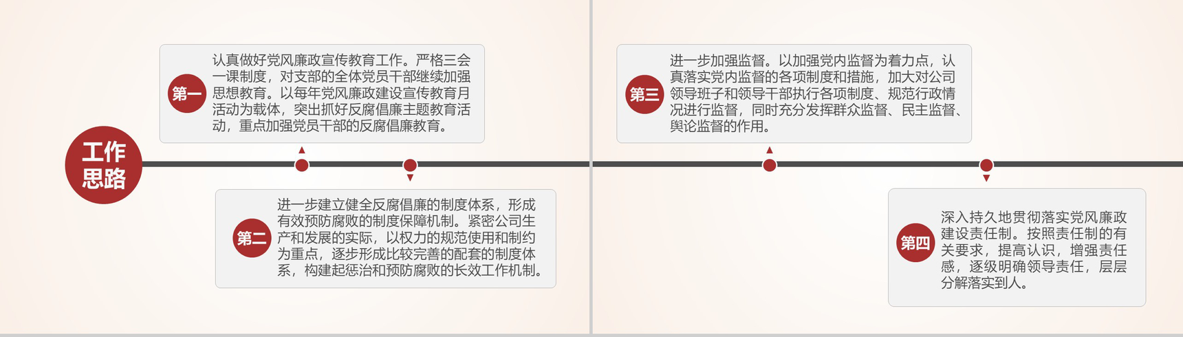 中国共产党大气党风廉政建设调查报告PPT模板-14