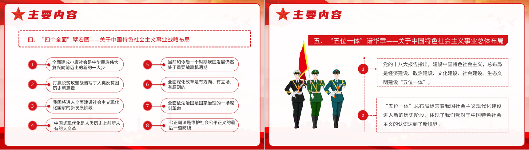 新时代中国特色社会主义思想学习问答思想阐述PPT模板-6